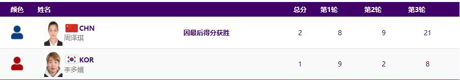 捕获.JPG