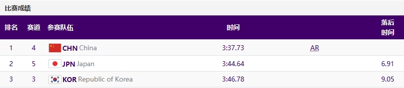 混合接力.png