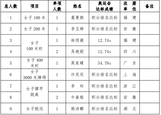 微信截图_20240704210937.png