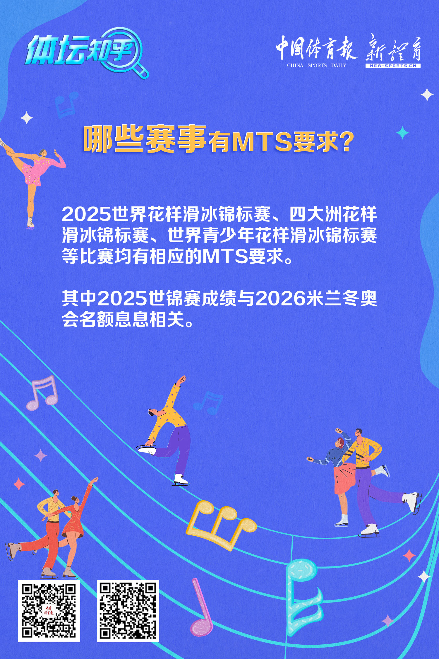 花样滑冰项目中的最低技术分（MTS）是什么？4.jpg