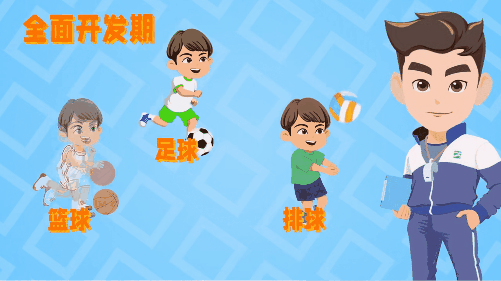 身体素质敏感期14.gif