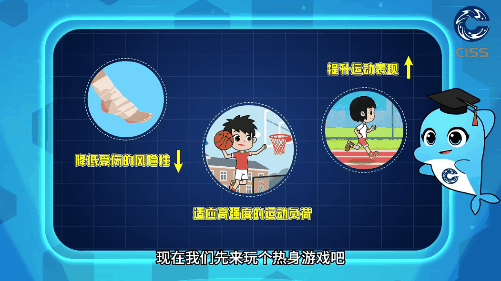 青少年科学健身20条第六条2.gif