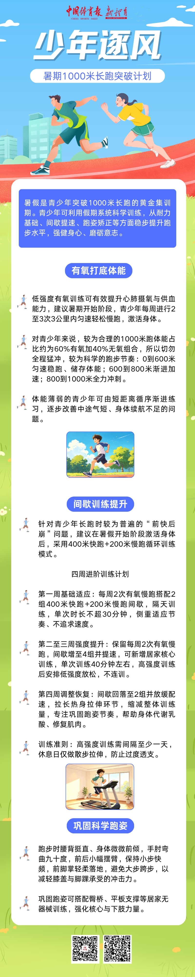 1000米突破.jpg